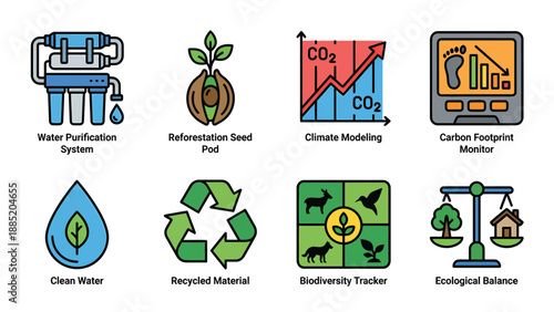Environmental Sustainability Icons: Water, Reforestation, Climate, Carbon Footprint