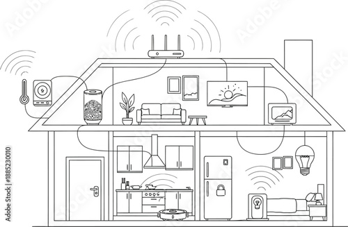 Line art illustration depicting a comprehensive smart home system connecting various electronic devices through a central wireless router network throughout the dwelling.