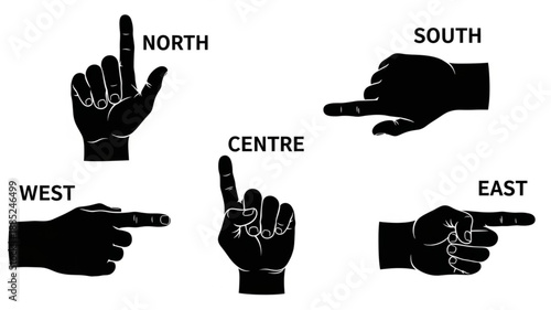 Cardinal Directions Indicated by Hand Gestures.