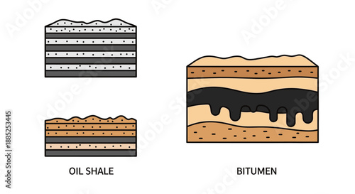 Vector illustration of oil shale and bitumen geological formations