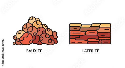 Vector illustration of bauxite and laterite mineral deposits