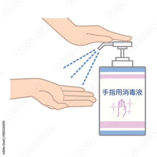 手指用消毒液を使っているイメージ図２