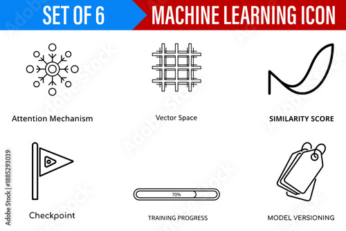 A Set of Six Informative Minimalist Vector Illustrations for Machine Learning and AI Development Concepts
