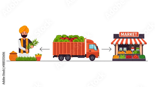 Illustration of an Indian farmer transporting fresh produce to a market in a vibrant vector graphic with a focus on agriculture and people.