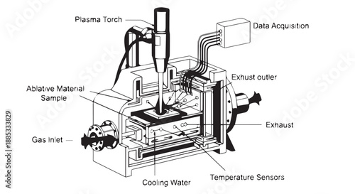 Laboratory experimental setup with glassware burners and measurement instruments for scientific research.