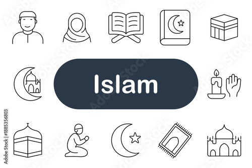 Islam set icon. Mosque, crescent, star, Quran, prayer, candle, hands, hijab, man, carpet, Kaaba, moon, faith, culture, tradition, religion, belief, spirituality, devotion, worship.