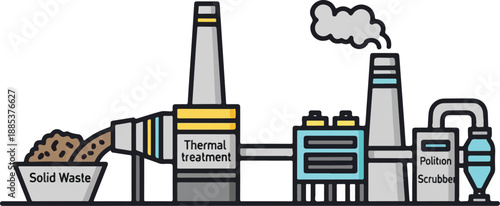 Industrial facility processes solid waste through thermal treatment and pollution scrubber