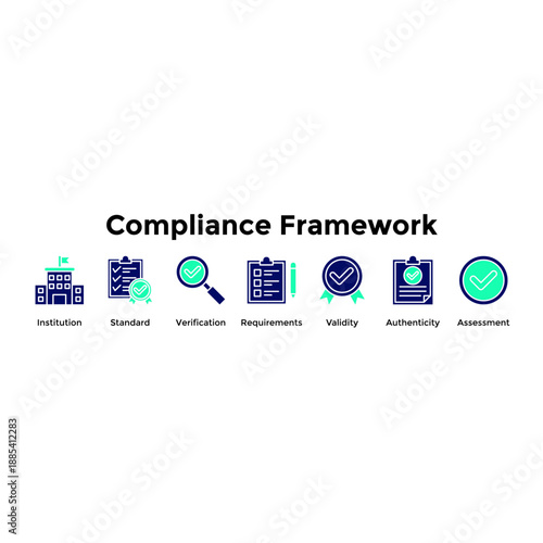 Compliance Framework Banner Web Icon Vector Illustration Concept For Institution, Standard, Verification, Requirements, Validity, Authenticity, Assessment