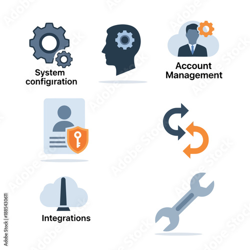 It management concepts infographic