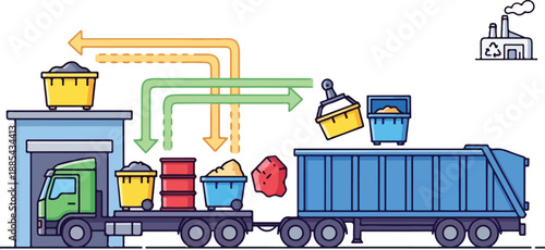 A green truck transports recycling bins to a facility for sorting and processing via an auto system.