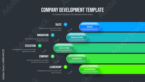 Sales Report Presentation Design Vector Illustration. Professional Growth Five Option Infographic Frame Layout. Financial Development 5 Step Diagram Slide Template.