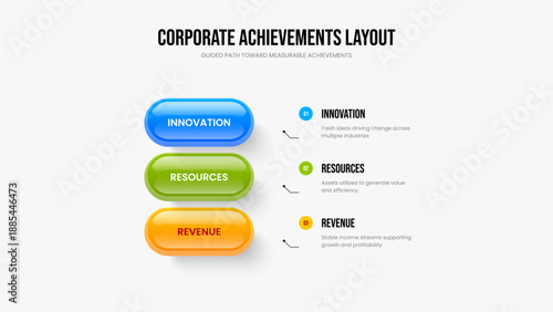 Financial Strategy Three Option Diagram Slideshow Design. Advertising Plan 3 Step Infographic Frame Template. Company Profile Presentation Layout Vector Illustration.