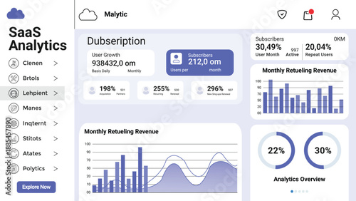 SaaS Analytics Dashboard UI Design with Subscription, Revenue and KPI Metrics