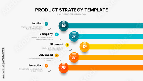 Science Visualization Slideshow Template Vector Illustration. Sales Briefing 5 Step Infographic Presentation Design. Business Introduction Five Option Diagram Slide Layout.