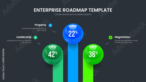 Professional Briefing Three Element Diagram Slideshow Design. Educational Innovation Frame Template Vector Illustration. Consulting Analysis 3 Option Graph Presentation Layout.