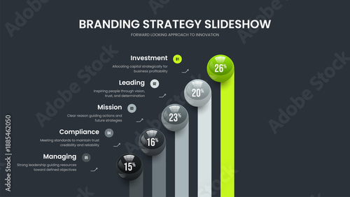 Minimalist Showcase Slideshow Design Vector Illustration. Investor Solution Five Element Chart Slide Template. Medical Performance 5 Step Graph Frame Layout.