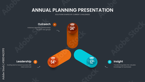 Company Review Three Option Graph Slide Template. Science Profile Slideshow Design Vector Illustration. Corporate Plan 3 Element Chart Frame Layout.