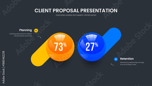Product Proposal 2 Step Infographic Slideshow Layout. Colorful Growth Two Option Graph Presentation Design. Market Insight Frame Template Vector Illustration.