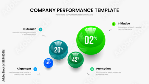 Clean Growth Four Step Infographic Frame Layout. Consulting Innovation Slideshow Design Vector Illustration. Minimal Campaign 4 Element Graph Presentation Template.