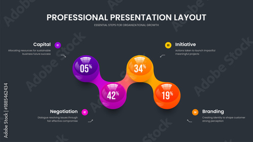 Professional Insight 4 Step Diagram Slide Template. Minimal Review Presentation Design Vector Illustration. Clean Showcase Four Element Chart Slideshow Layout.