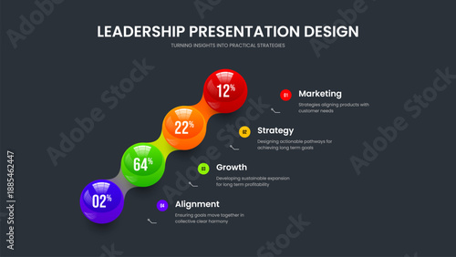 Minimal Forecast 4 Step Infographic Slide Design. Minimalist Report Four Option Graph Frame Template. Product Planning Presentation Layout Vector Illustration.