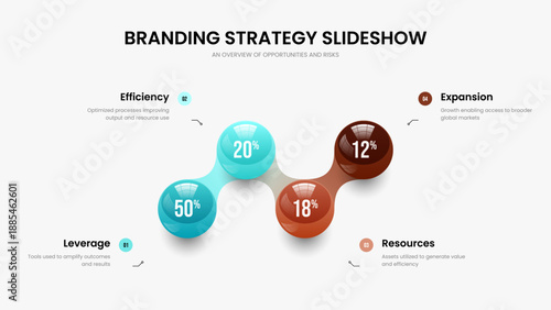 Investor Briefing 4 Element Diagram Slide Layout. Digital Plan Four Step Chart Frame Design. Sales Profile Presentation Template Vector Illustration.