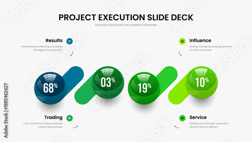 Financial Launch Four Element Chart Slideshow Design. Investor Performance Presentation Template Vector Illustration. Corporate Campaign 4 Step Infographic Frame Layout.
