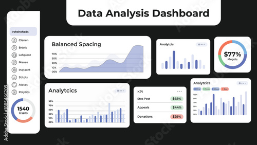 Dark Data Analysis Dashboard UI Design with Analytics Charts and KPI Metrics