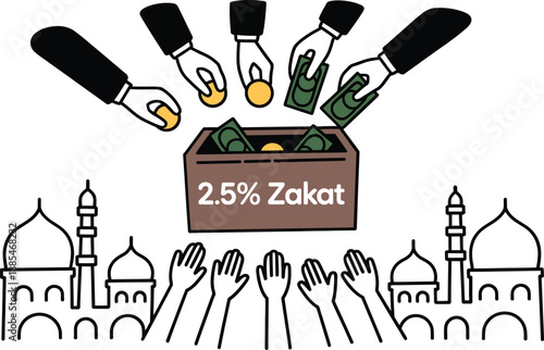 Ramadan zakat box an illustration of hands donating money and coins into a box labeled '2.5% zakat' with mosques and recipient hands isolated on white background