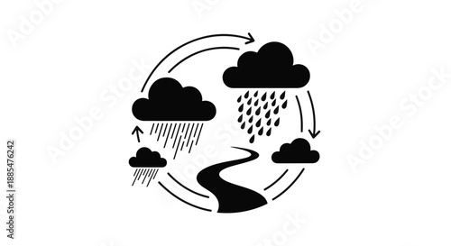 Water cycle diagram illustration with clouds, rain, and evaporation in black and white, educational concept for science and environment