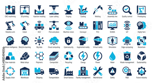 Industry 4.0 and Smart Manufacturing Vector Icon Set with Automation Symbols