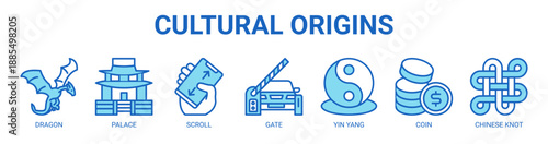 Cultural Origins web banner icon vector illustration concept with icon of dragon, palace, scroll, gate, yin yang, coin, and chinese knot.