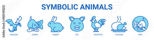 Symbolic Animals web banner icon vector illustration concept with icon of dragon, carps, rabbit, pig, rooster, chicken, and fish.