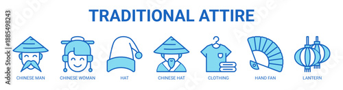 Traditional Attire web banner icon vector illustration concept with icon of chinese man, chinese woman, hat, chinese hat, clothing, hand fan, and lantern.