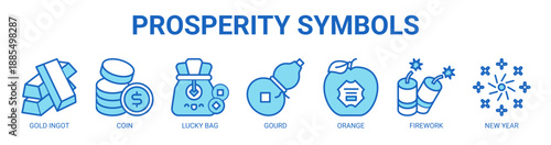 Prosperity Symbols web banner icon vector illustration concept with icon of gold ingot, coin, lucky bag, gourd, orange, firework, and new year.