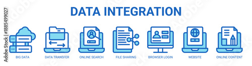 Data Integration web banner icon vector illustration concept with icon of big data, data transfer, online search, file sharing, browser login, website, and online content.