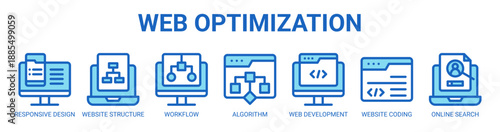 Web Optimization web banner icon vector illustration concept with icon of responsive design, website structure, workflow, algorithm, web development, website coding, and online search.