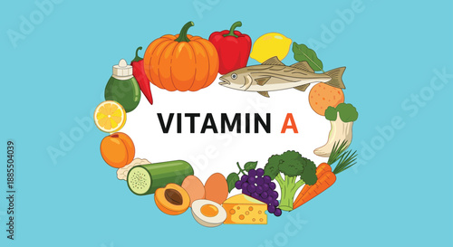 Informative illustration showing a collection of food sources rich in vitamin a arranged in a circular frame on a blue background.