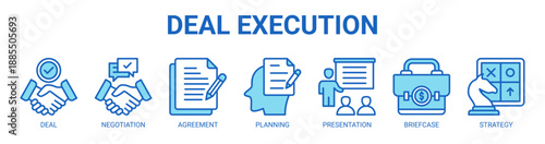 Deal Execution web banner icon vector illustration concept with icon of Deal, Negotiation, Agreement, Planning, Presentation, Briefcase, Strategy.