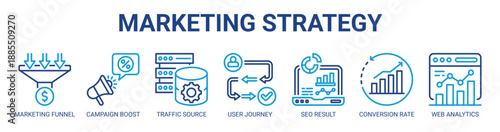 Marketing Strategy web banner icon vector illustration concept with icon of marketing funnel, campaign boost, traffic source, user journey, seo result, conversion rate, web analytics.