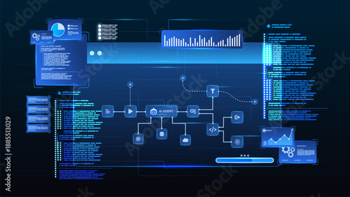 AI workflow automation artificial intelligence. ai agent network diagram dashboard machine learning with coding visualization flow process and automation system.