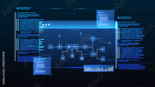 AI workflow automation artificial intelligence. ai agent network diagram dashboard machine learning with coding visualization data flow process and processing system.