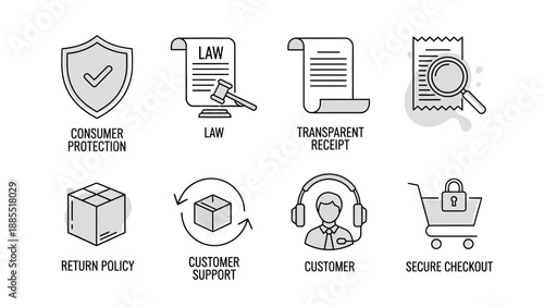 Ecommerce Security and Customer Support Icons.