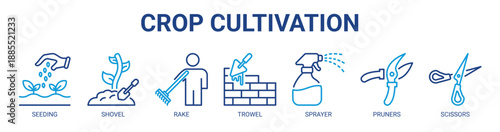 Crop Cultivation web banner icon vector illustration concept with icon of seeding, shovel, rake, trowel, sprayer, pruners, and scissors.