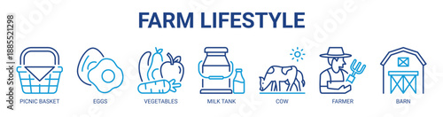 Farm Lifestyle web banner icon vector illustration concept with icon of picnic basket, eggs, vegetables, milk tank, cow, farmer, and barn.