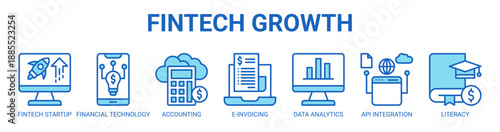 Fintech Growth web banner icon vector illustration concept with icon of fintech startup, financial technology, cloud accounting, e-invoicing, data analytics, api integration, and financial literacy.