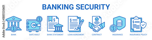 Banking Security web banner icon vector illustration concept with icon of bank, safe vault, bank statement, loan agreement, contract document, financial insurance, and insurance policy.