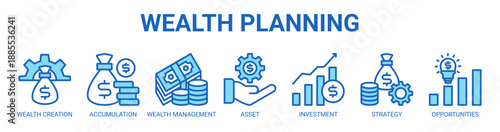 Wealth Planning web banner icon vector illustration concept with icon of wealth creation, wealth accumulation, wealth management, asset management, investment, investment strategy, and opportunities.