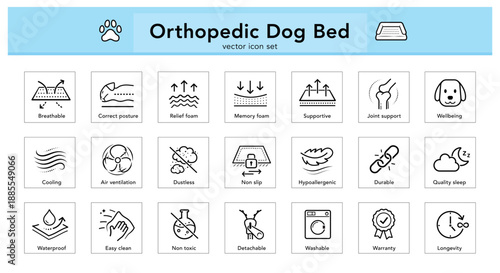Orthopedic dog beds set icons. The outline icons are well scalable and editable. Contrasting elements are good for different backgrounds. EPS10.