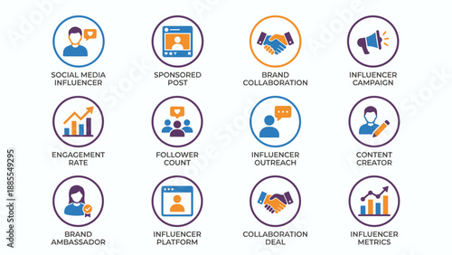 Influencer Marketing Icons Set. Social Media Collaboration. Brand Ambassador. Content Creator. Sponsored Post. Engagement Metrics. Digital Marketing Strategy. Business Partnership Vector
